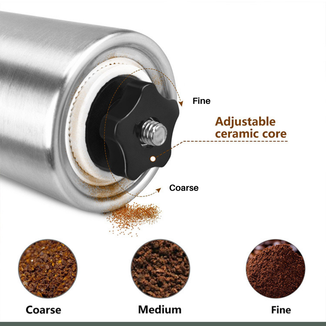 New Horizon Manual Coffee Grinder